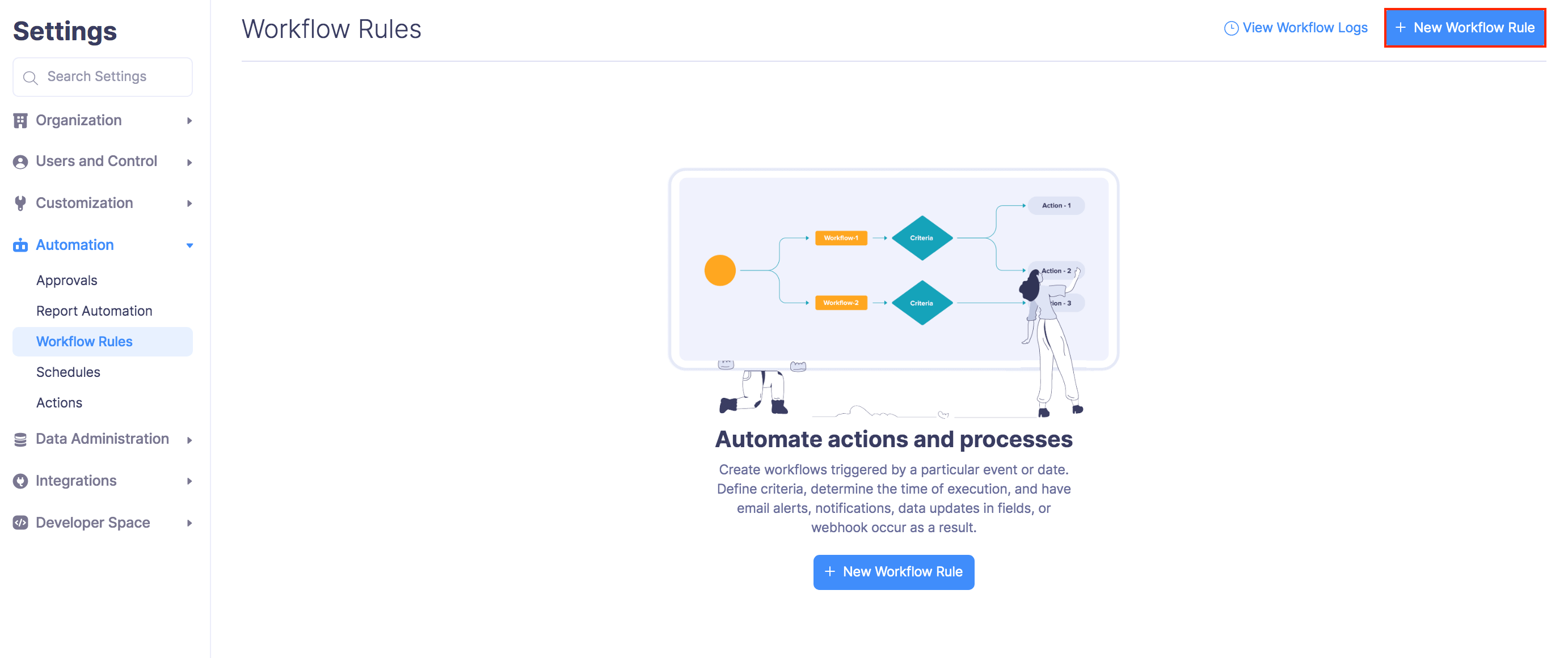 Workflow Rules User Guide Zoho Expense
