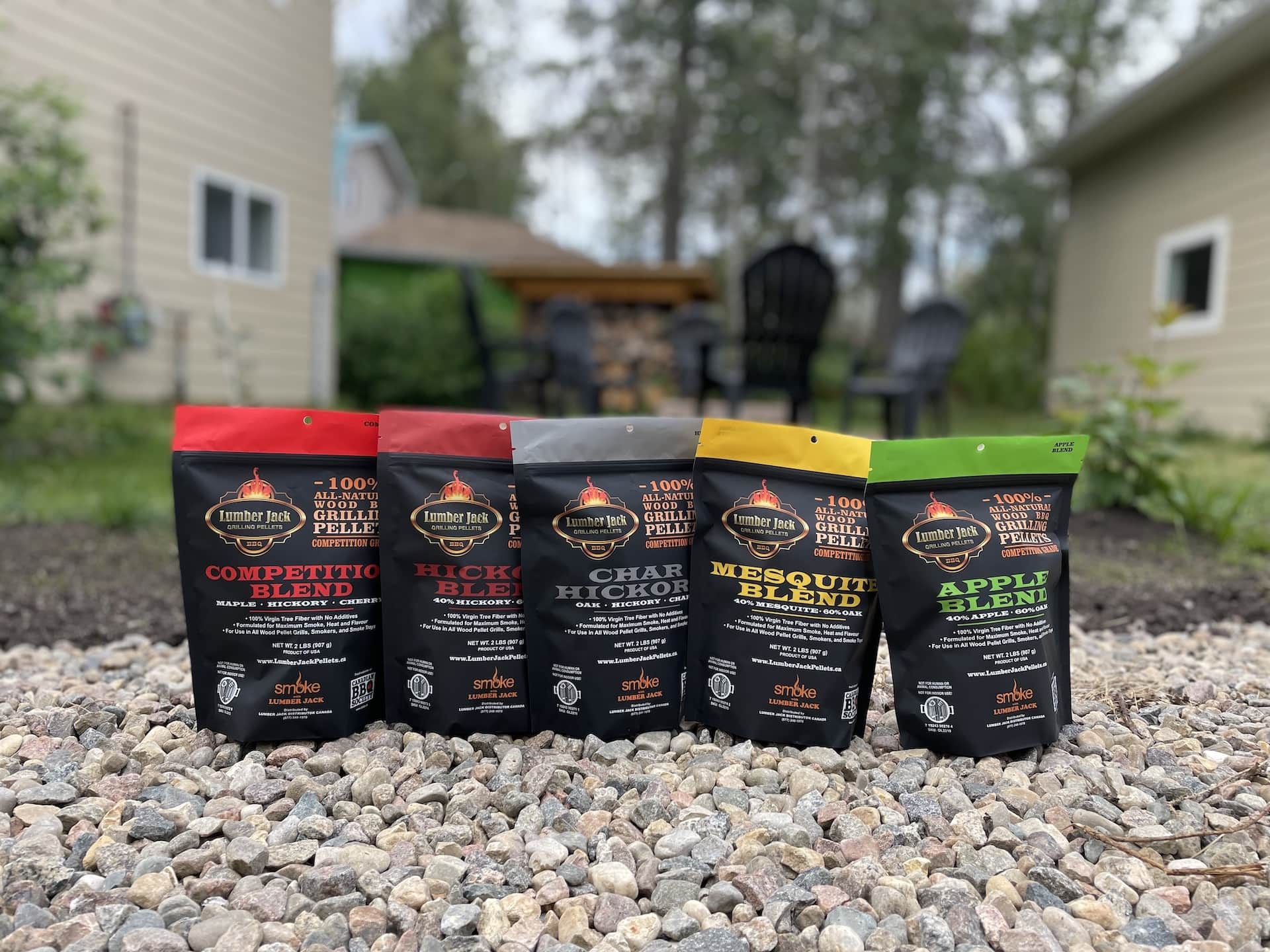 Case study on Inventory Management Zoho Inventory