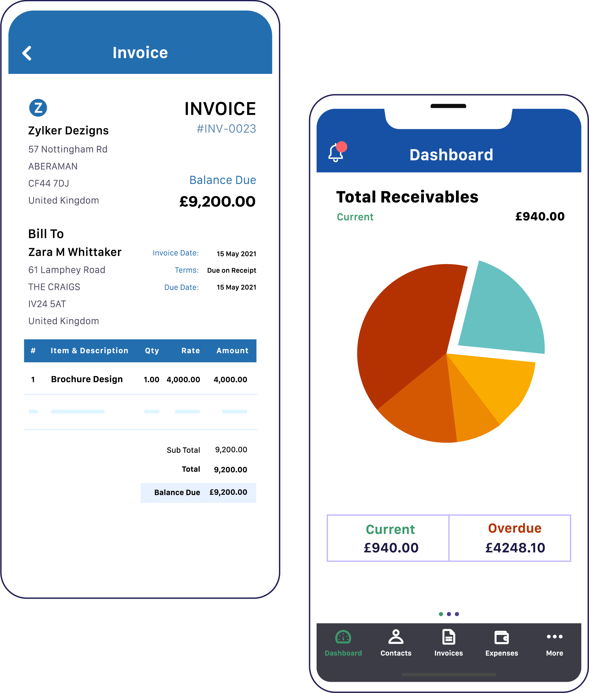 Invoice Template For Best Invoice App For Small Business Latest News