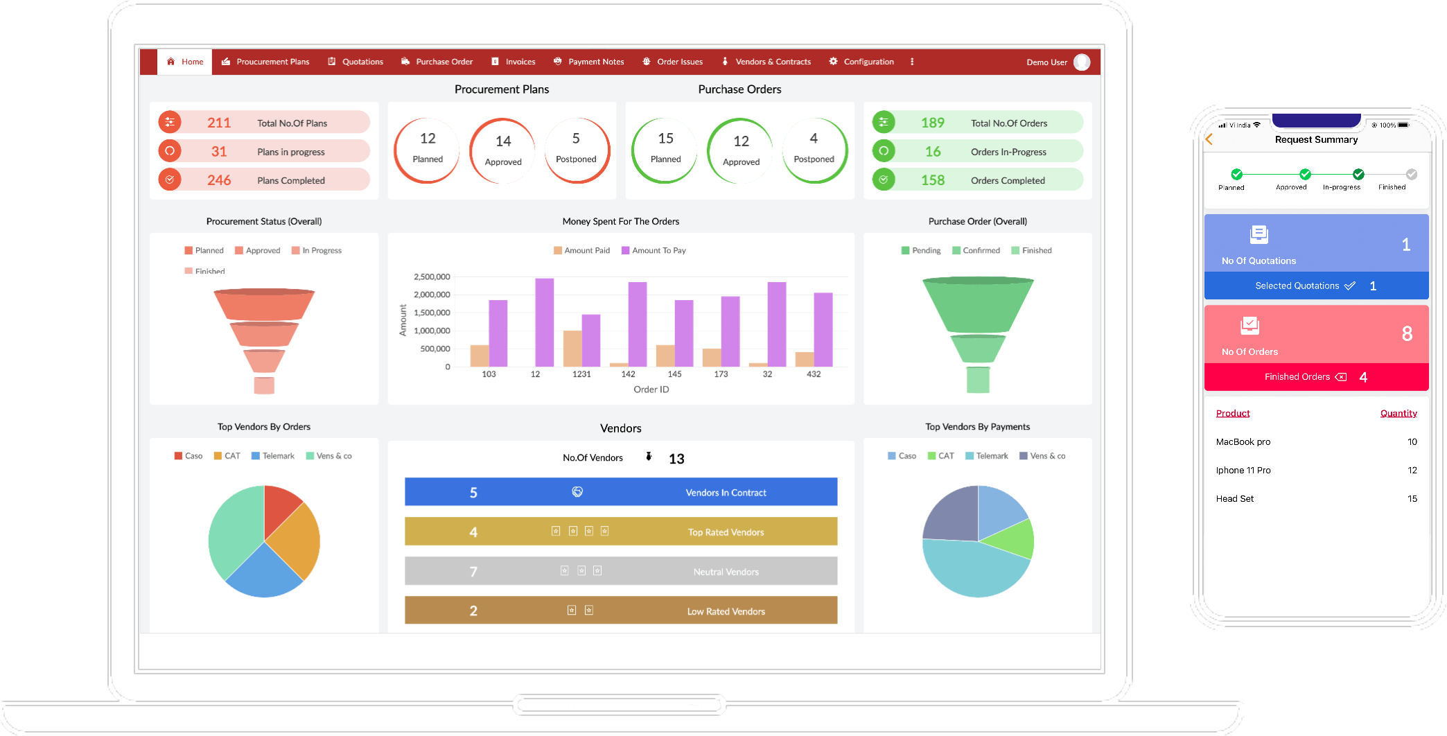Custom ERP Software ERP Solutions platform Zoho Creator