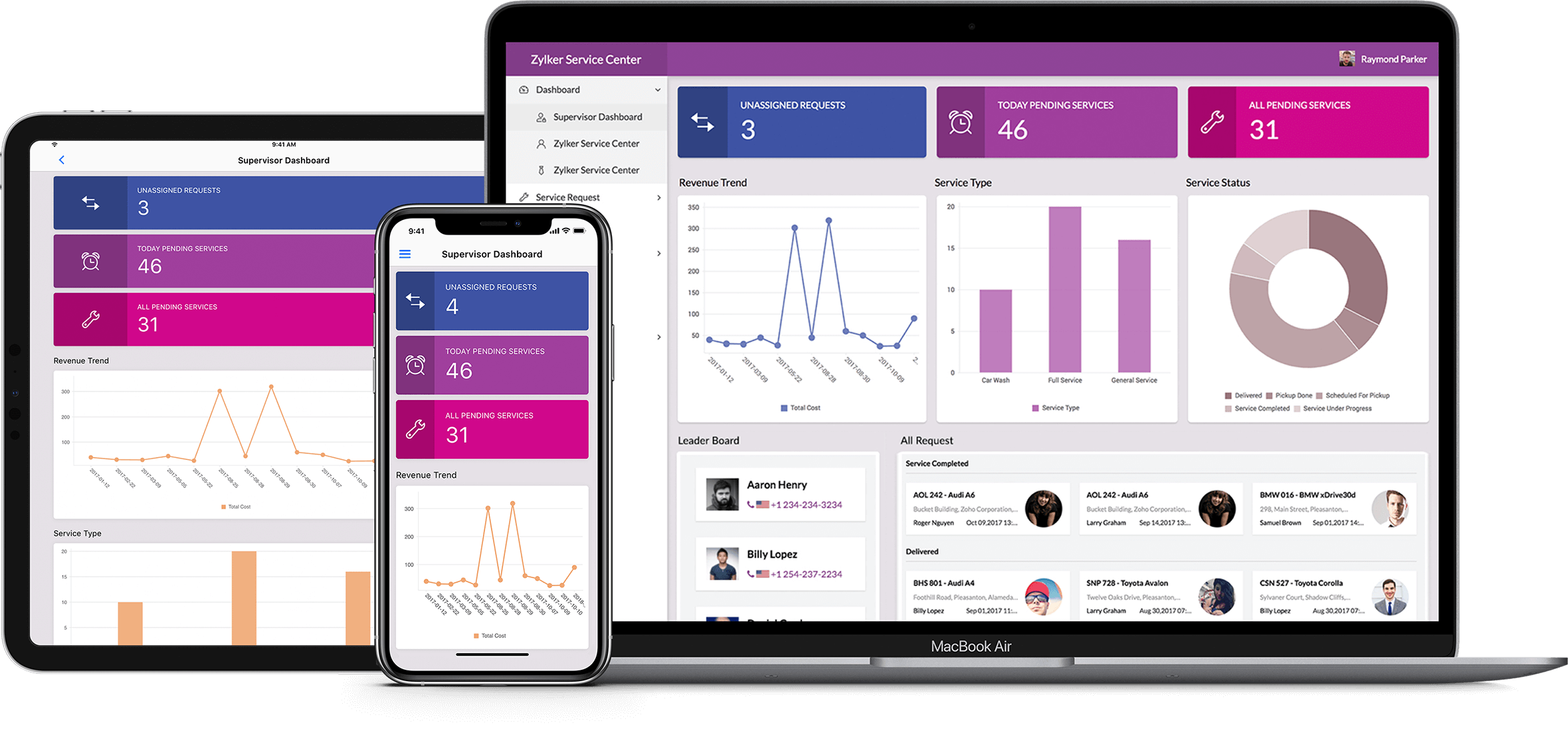 Free lowcode platform Understanding lowcode development platforms