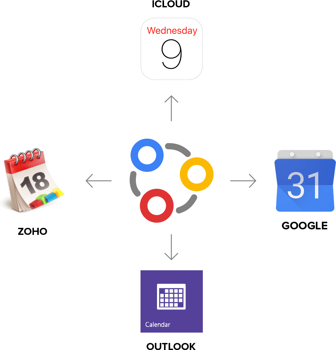 Zoho Connect Create and schedule team events