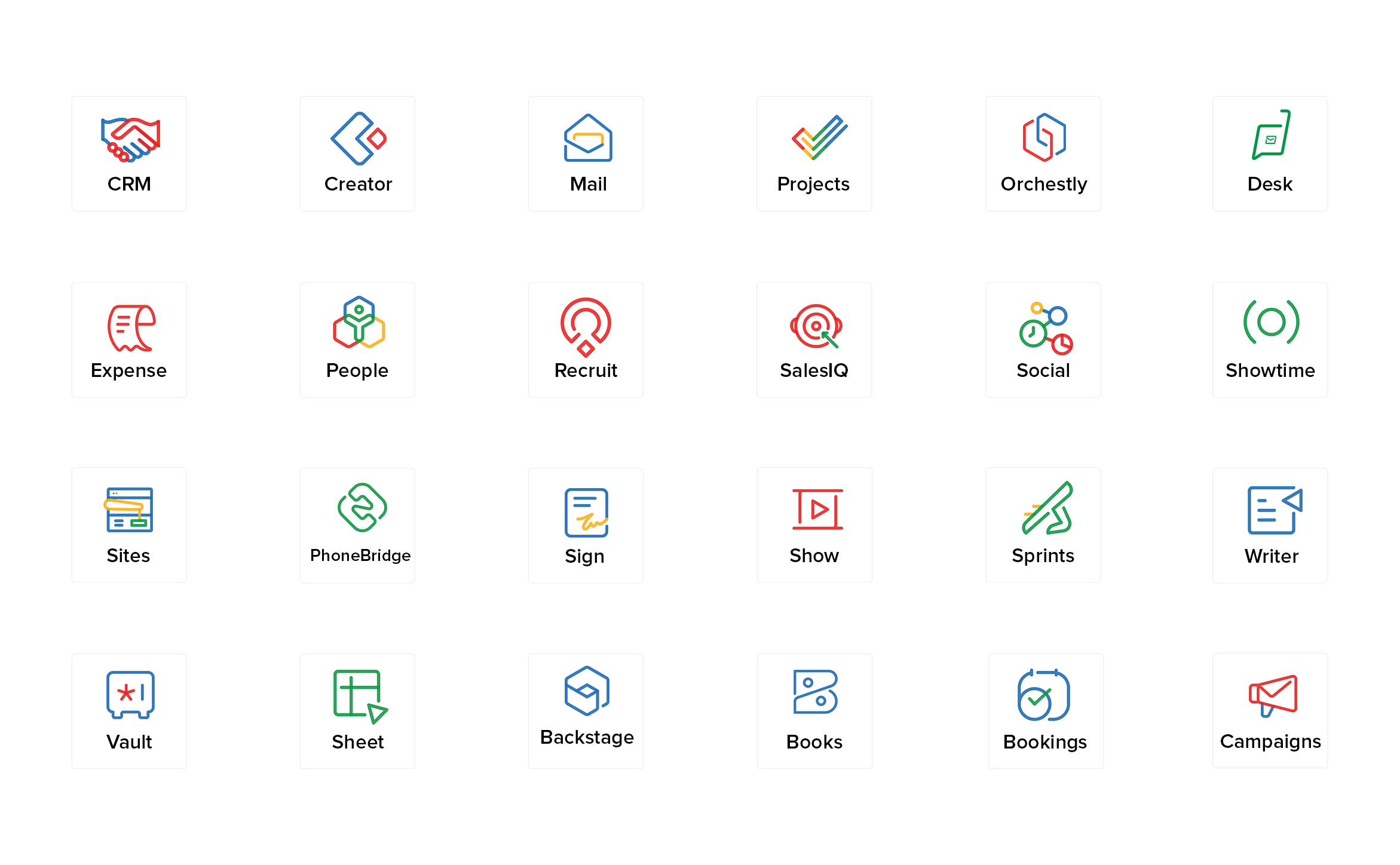 Integrated Suite of Apps Zoho One