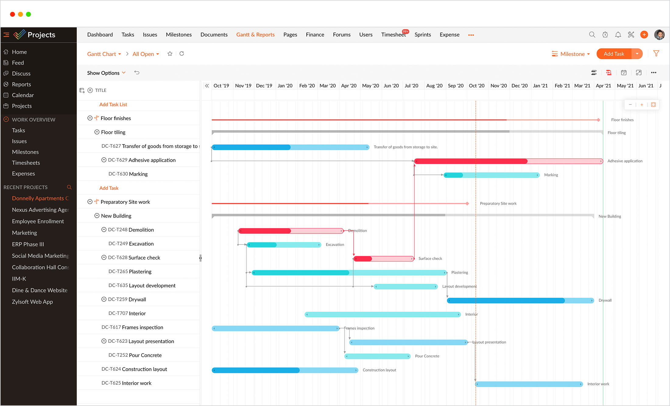 Real Estate Project Management Software & Tools Zoho