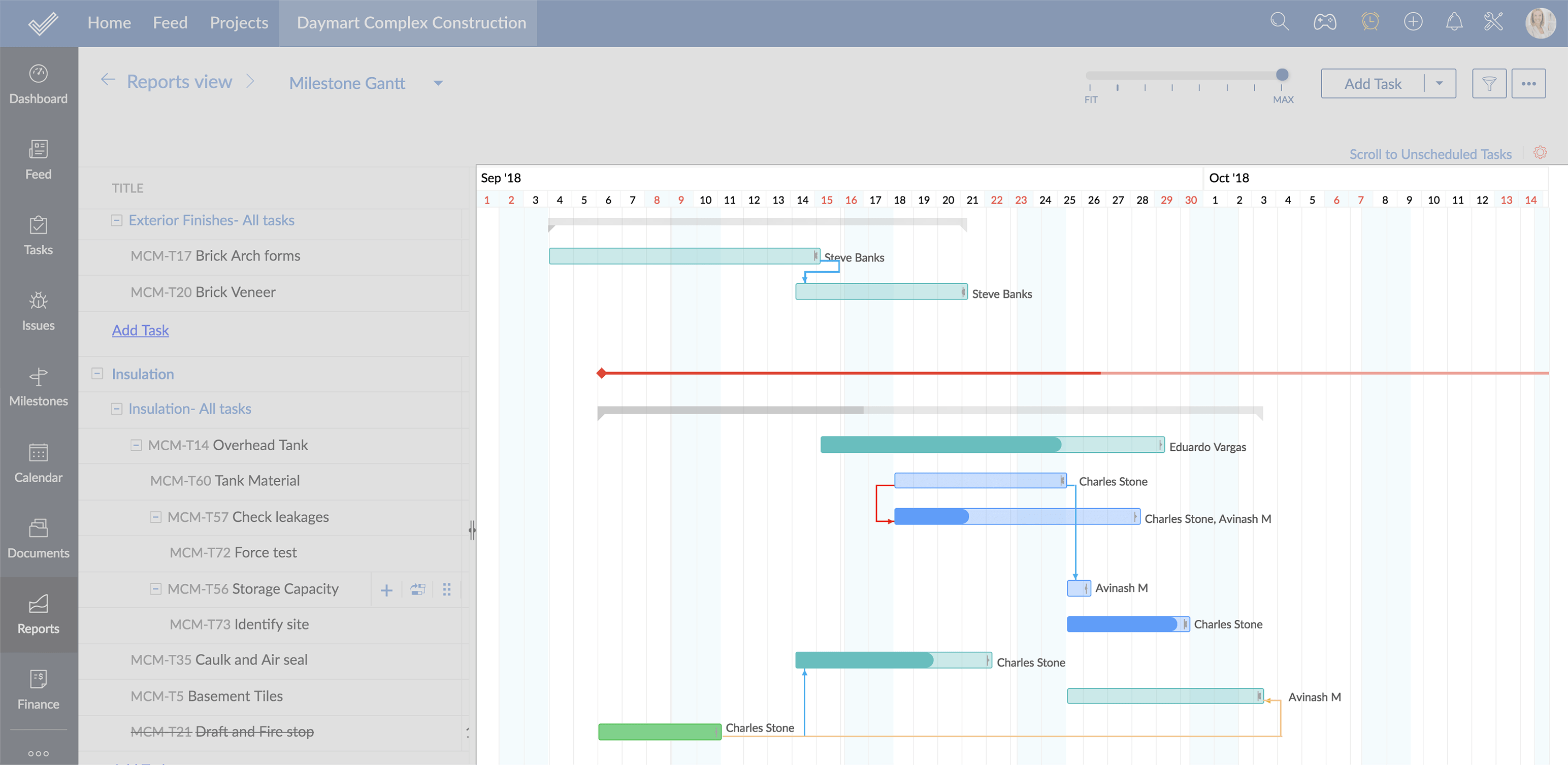 Gantt Charts Online Free Gantt Chart Maker Zoho Projects