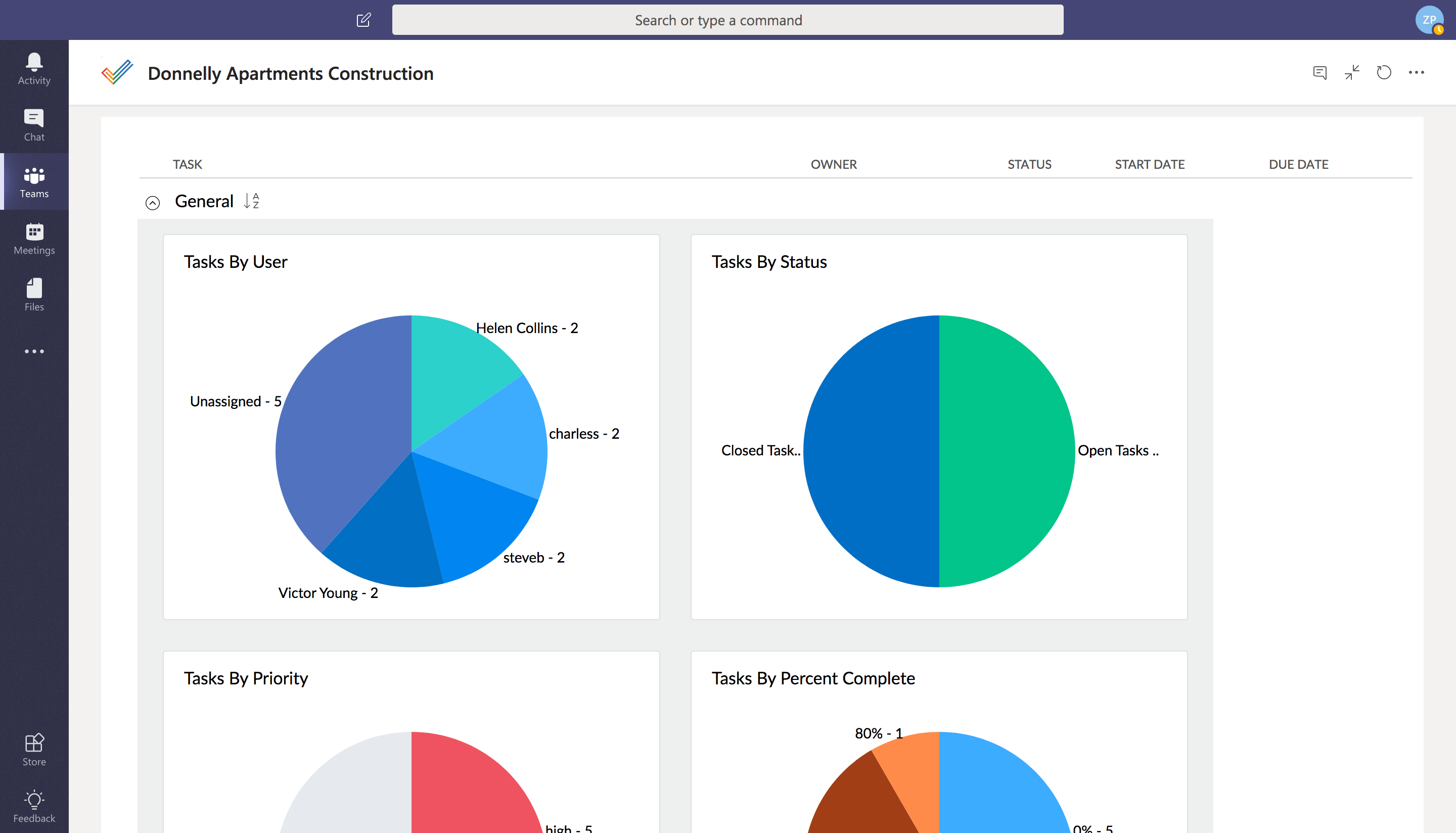Microsoft Teams Integration Zoho Projects