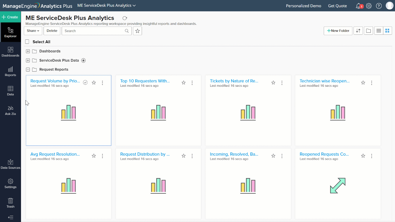 Plotly Color Palette