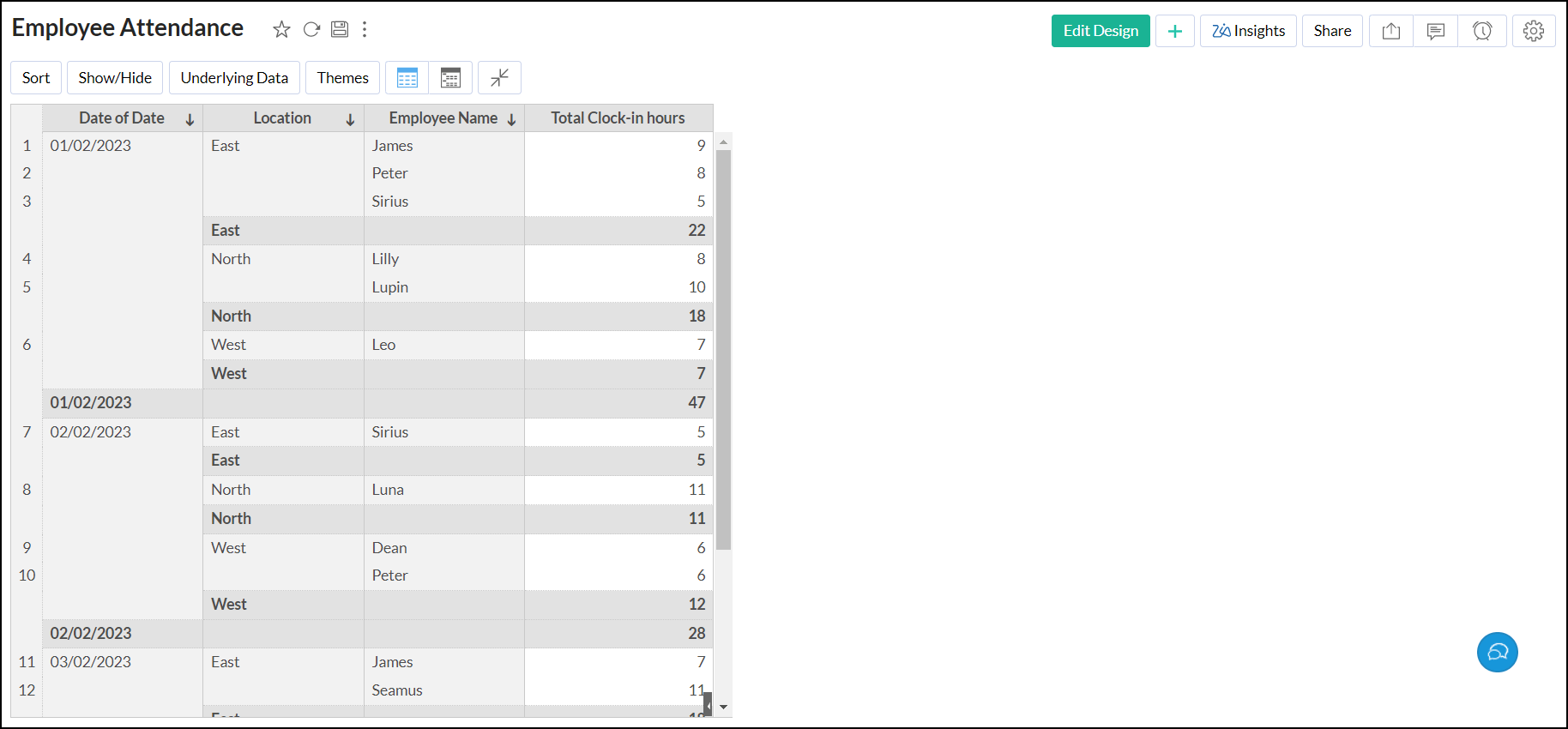 Customizing Pivot Tables Analytics Plus Cloud