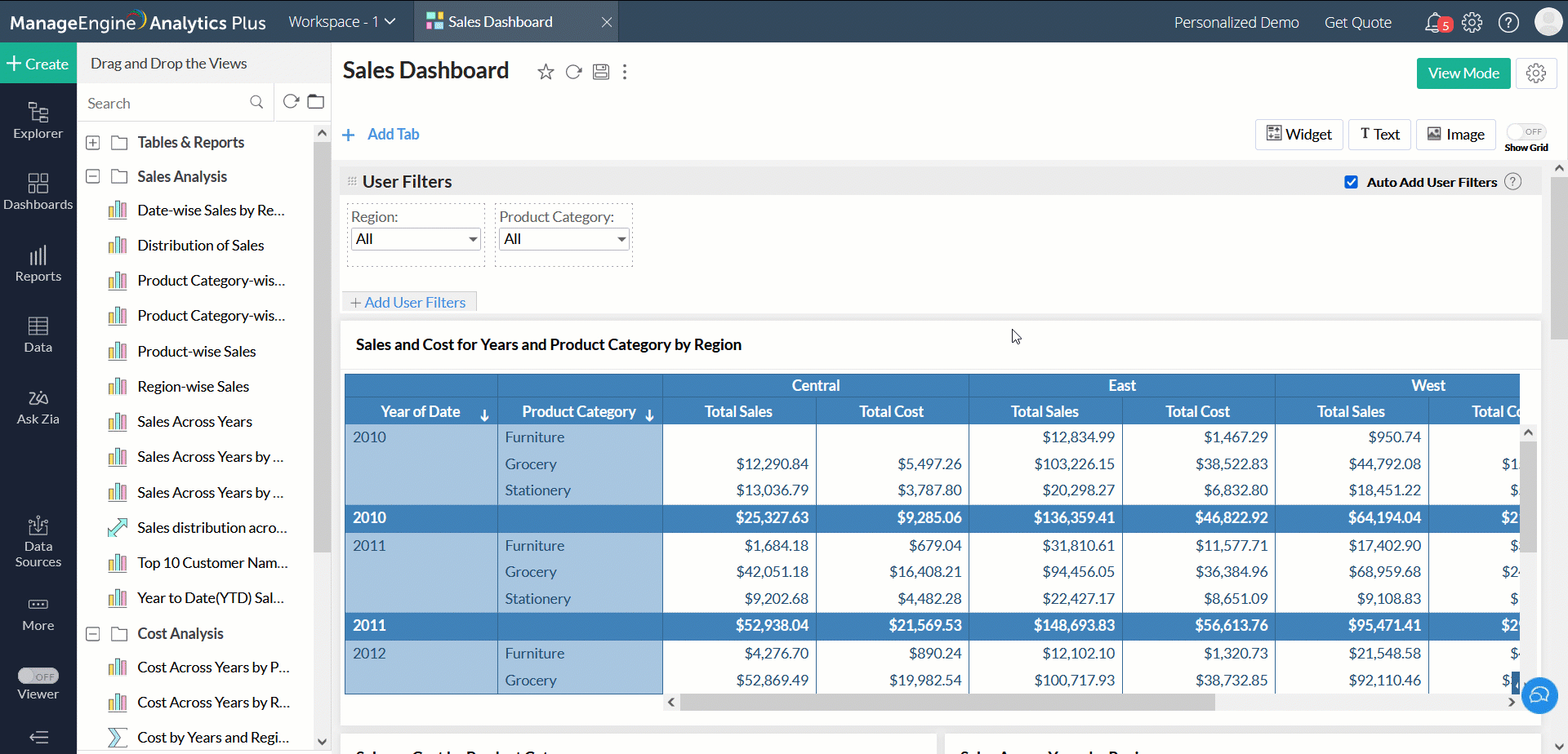 Create dashboards Analytics Plus