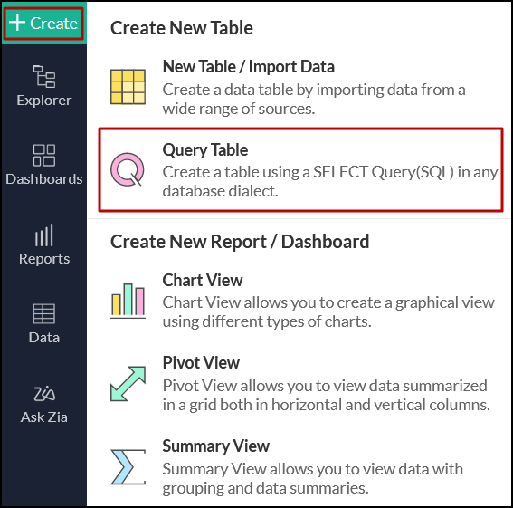 Query tables Analytics Plus OnPremise