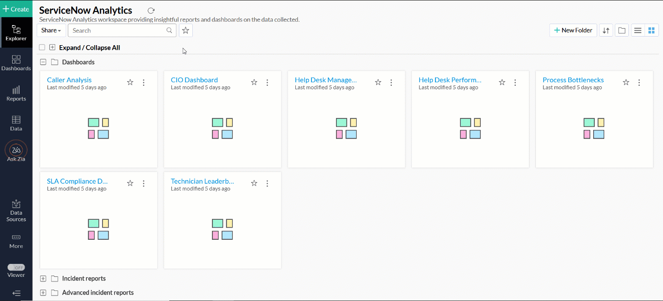 ServiceNow Integration Analytics Plus Cloud