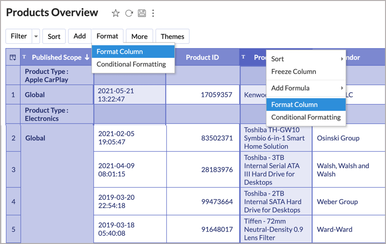 Customizing Tabular View l Advanced Analytics Help