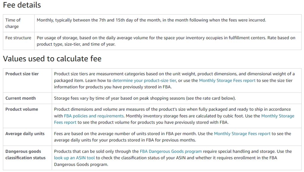Amazon FBA Explained How Does Amazon FBA Work in 2022?