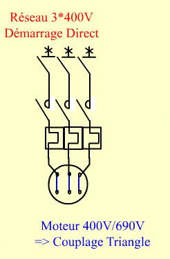 Schéma de démarrage étoile/triangle d’un moteur électrique triphasé -  Zonetronik