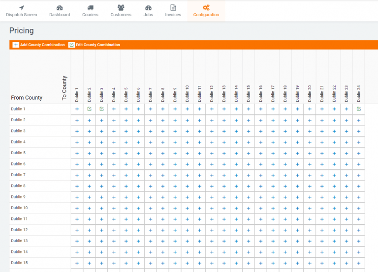 CountyBased Price Matrix Zoom