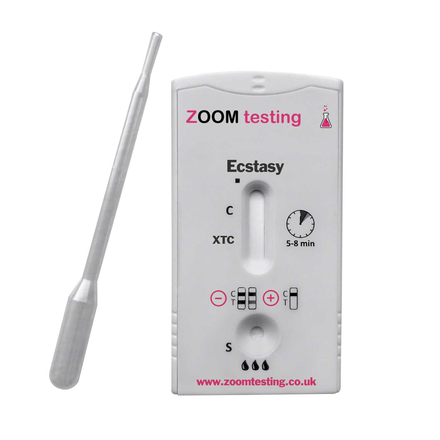 Ecstasy Drug Test (MDMA) Zoom Testing