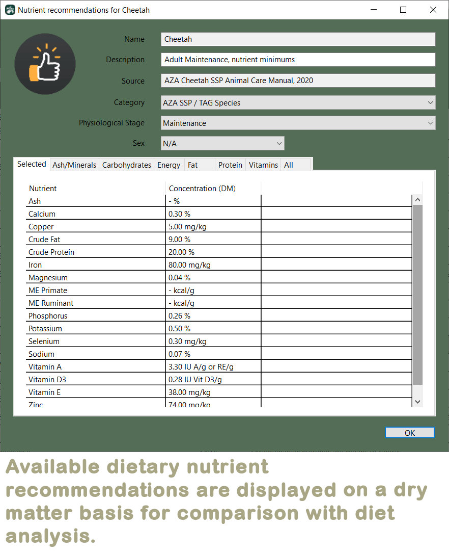 Diet Balancing Tool For Zoo and Wildlife Professionals Samples
