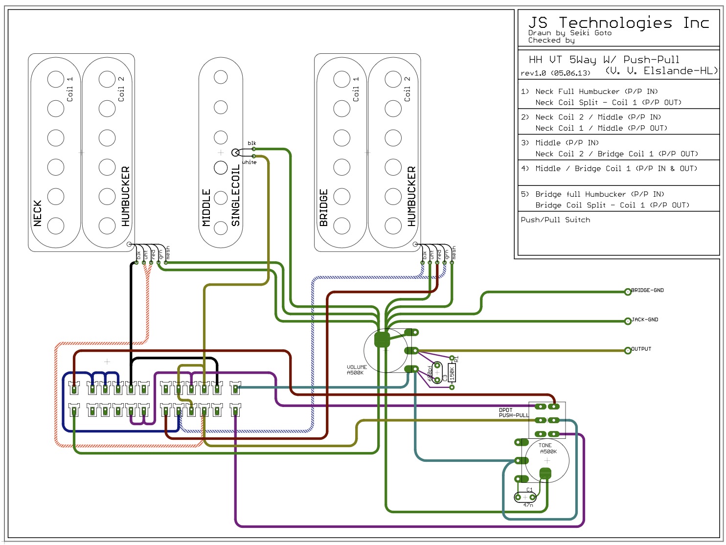 Herman Li Pup Diagram ZOT Zin Guitar Lessons
