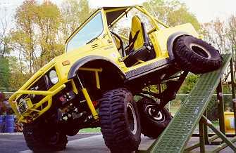 Suzuki Samurai Suspension Kits – Zuki Offroad