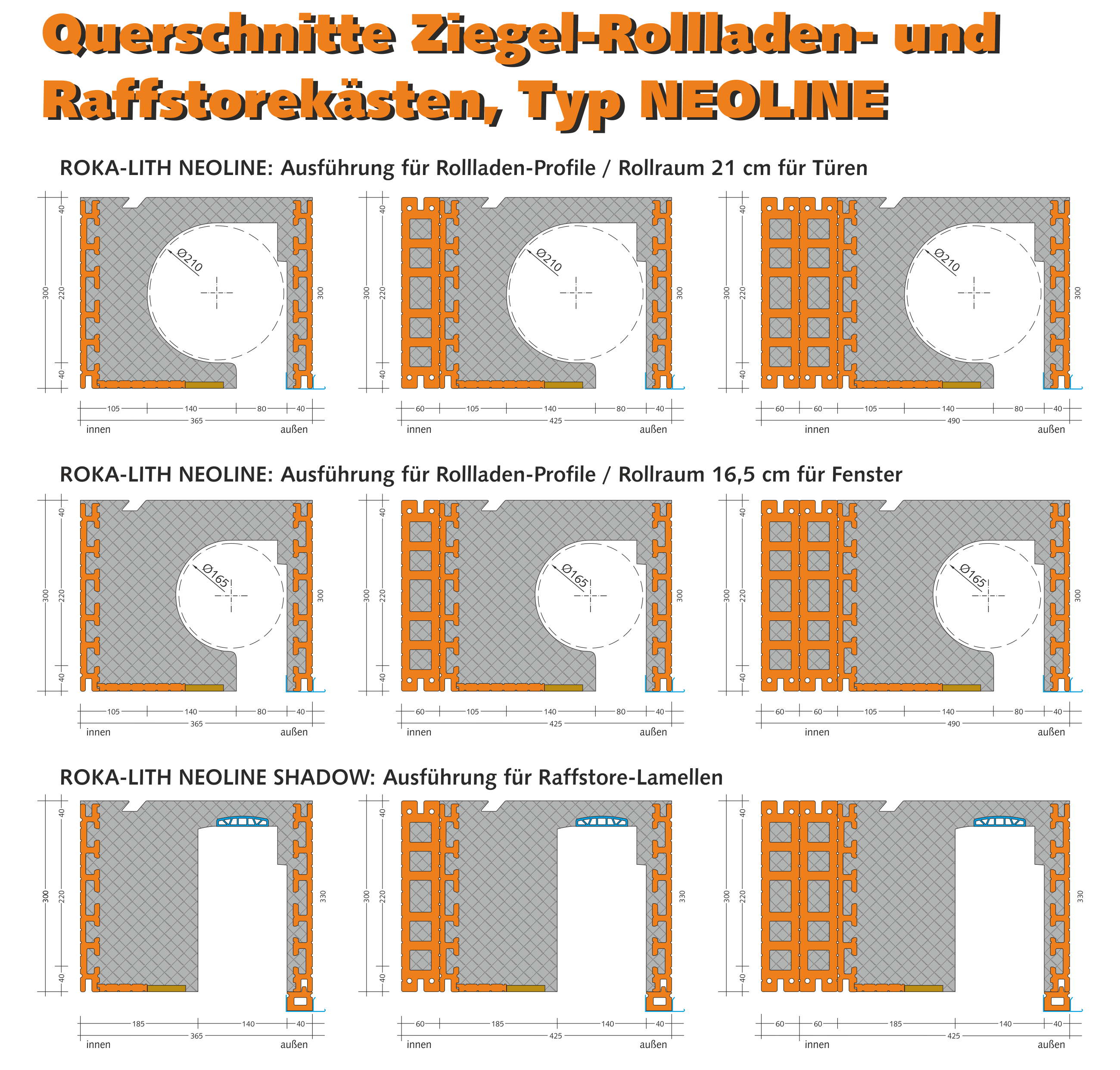NeolineRollladenkasten mit Neopor Ziegelwerk Klosterbeuren