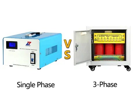 What is the difference between single-phase and three-phase