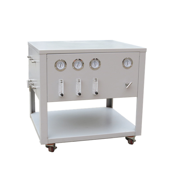 Gas Mixing System ZYLAB