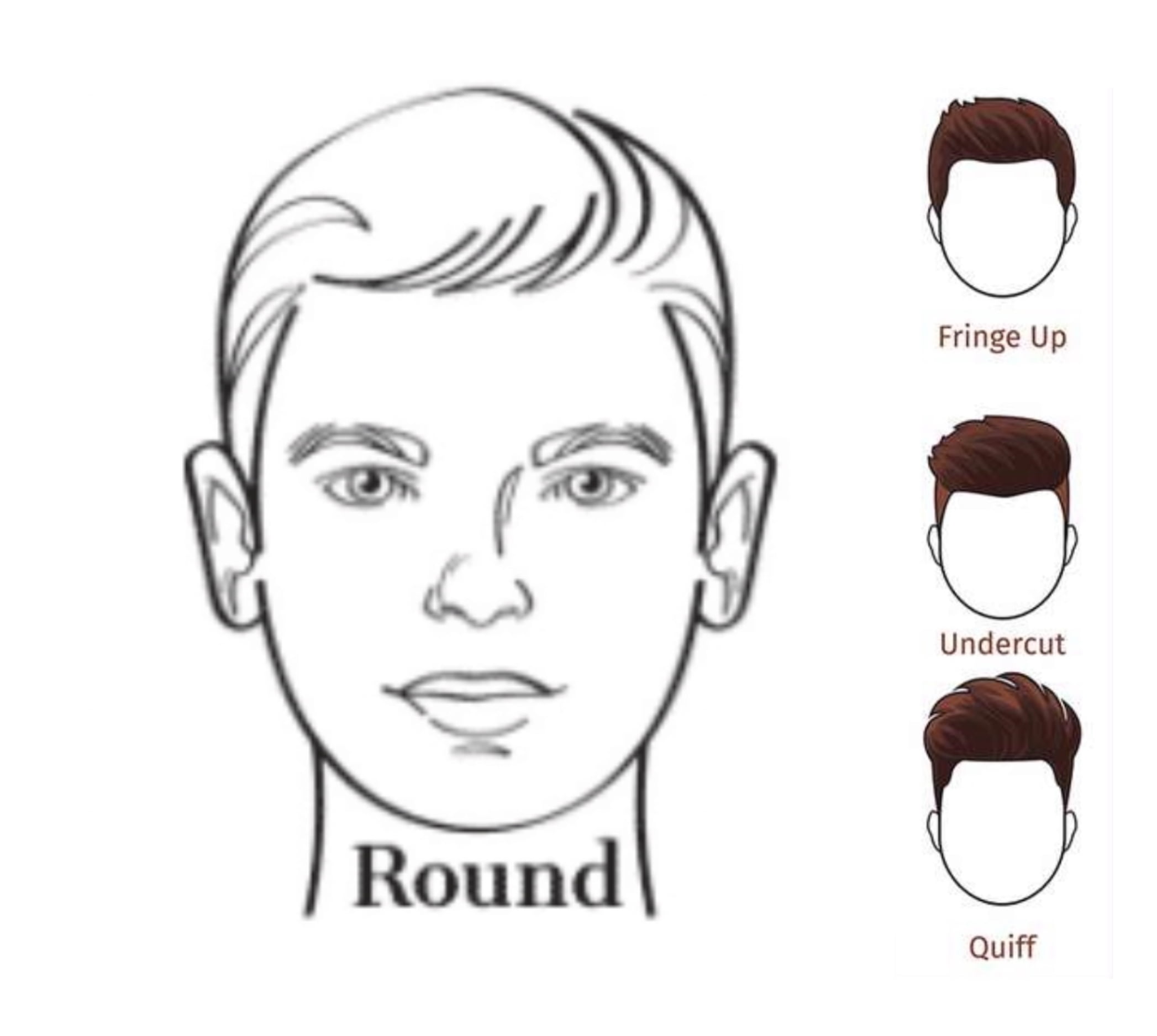 Update more than 65 pear shaped face hairstyles male best in.eteachers