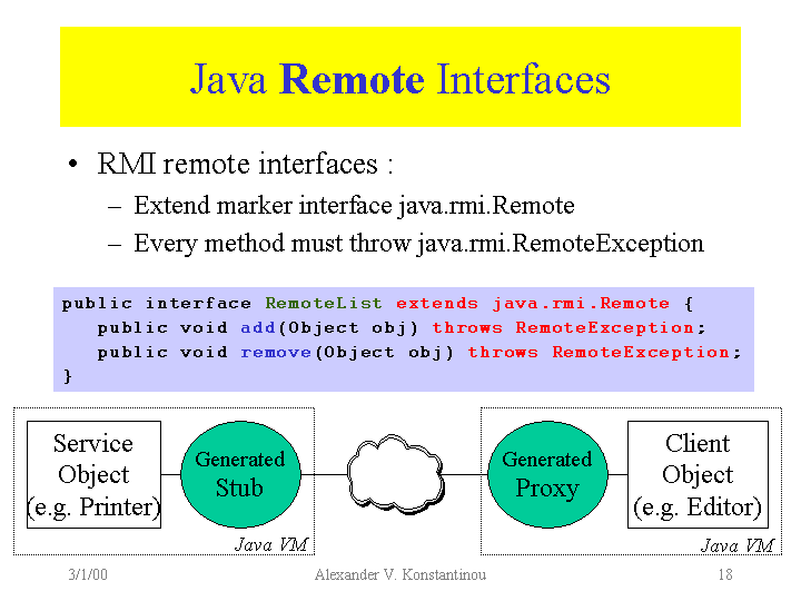 Java RMI Remote Method Invocation Alexander V. Konstantinou