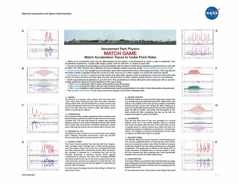 Cedar Point Physics Ride Workbook Answers