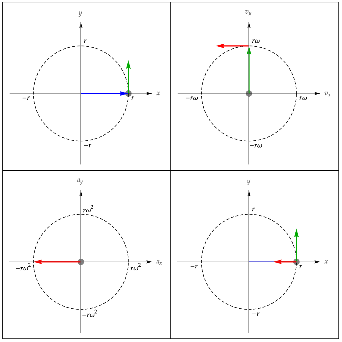 Virginia Tech Department of Physics Tatsu Takeuchi