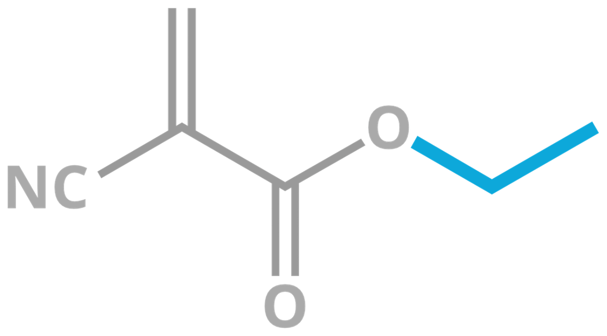 Ethyl Cyanoacrylate AFINITICA