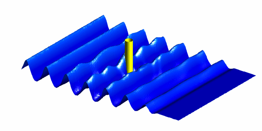 Allan P. Engsig-Karup