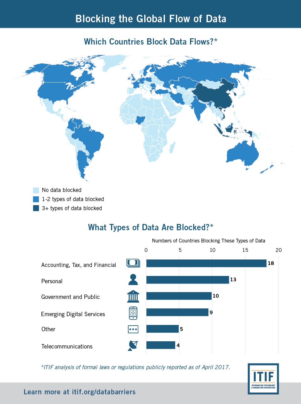34 countries (and counting) disrupt the global economy by