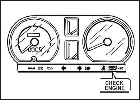 Samurai – Check Engine Light and Diagnostic Codes – iZook – Suzuki 4×4