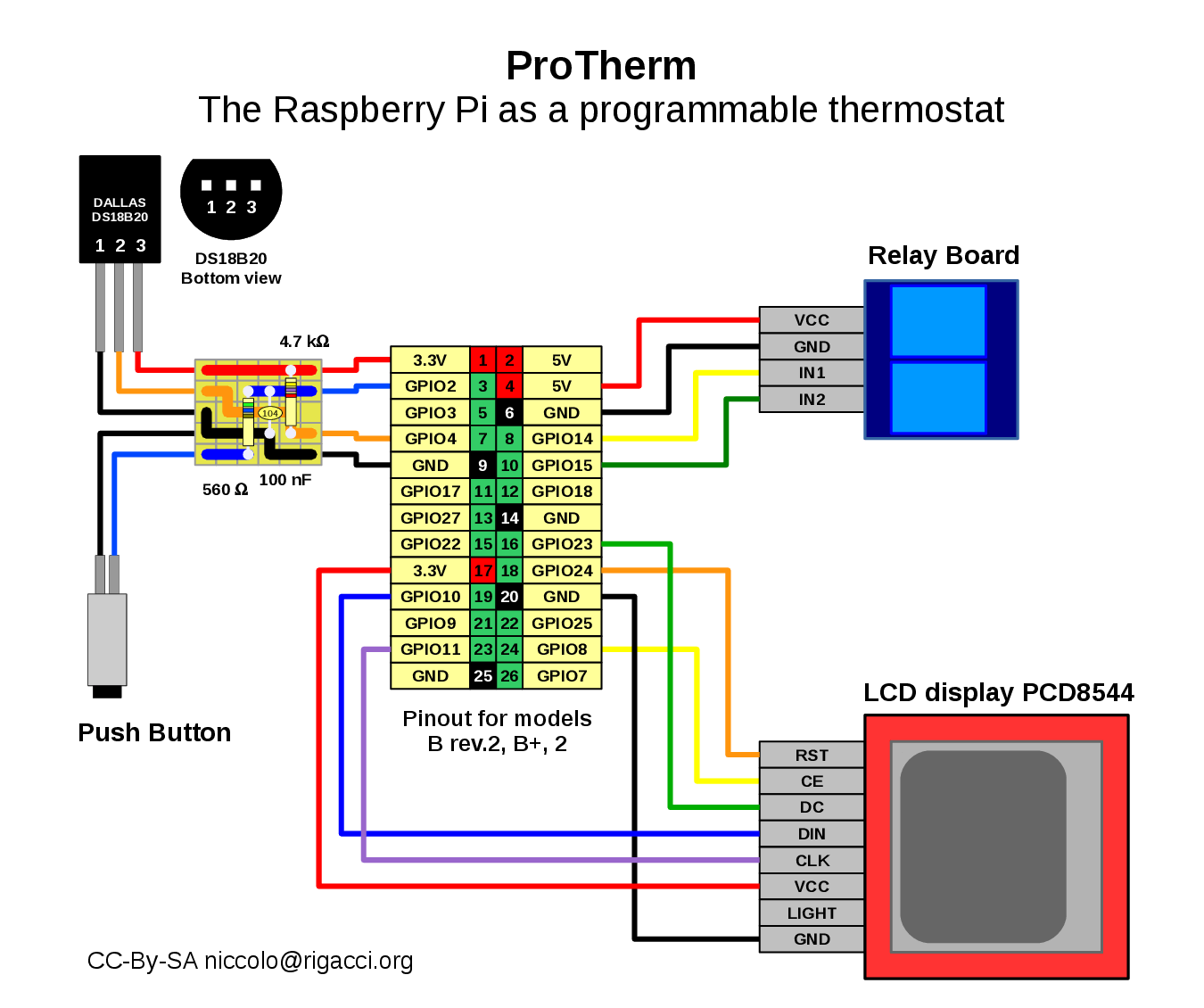 Sensi Thermostat Wiring Rc/rh