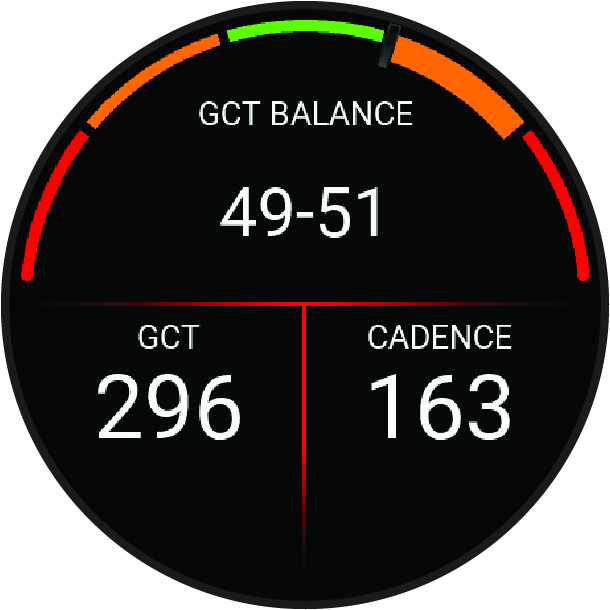 Forerunner 965 Watch Owner's Manual Running Dynamics