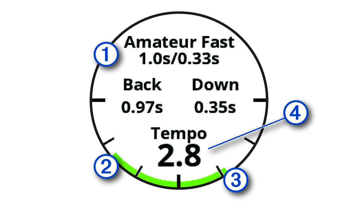 MARQ Golfer Owners Manual The Ideal Swing Tempo
