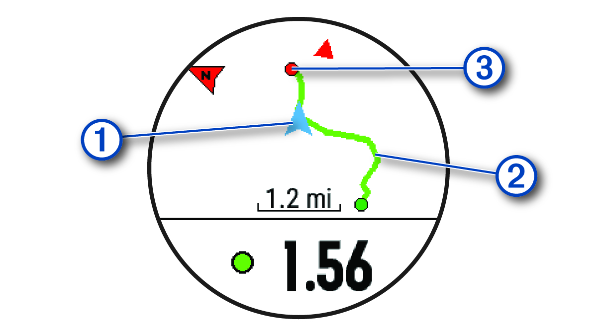 Forerunner 745 Owners Manual Navigating to Your Starting Point During