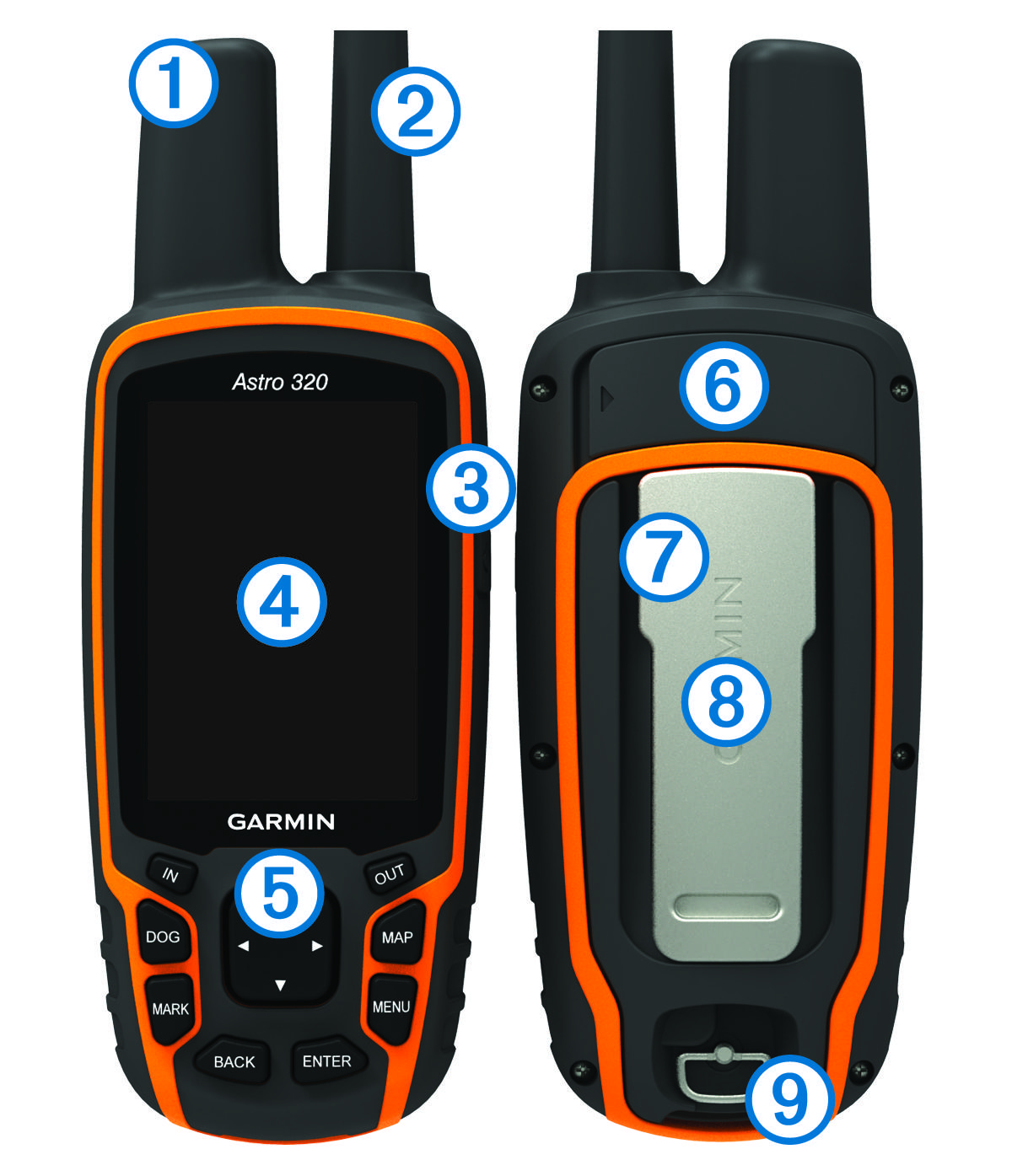 Astro 320 with T5/T5 mini Astro 320 Handheld Device