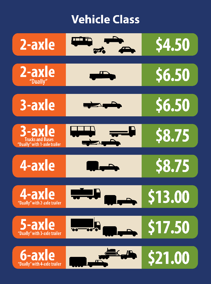 Louisiana Department of Transportation & Development