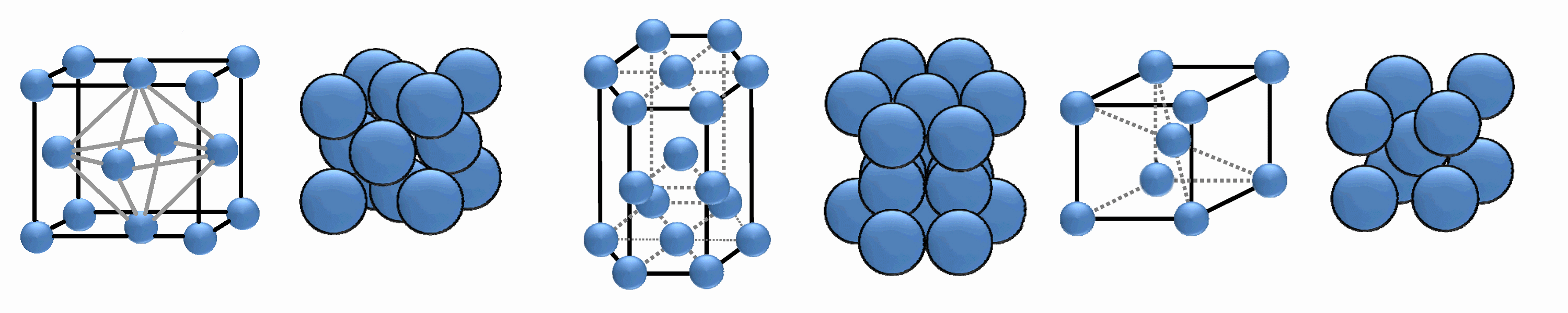 Structure of the elements (Groups 1 and 2 metals) Chemwiki