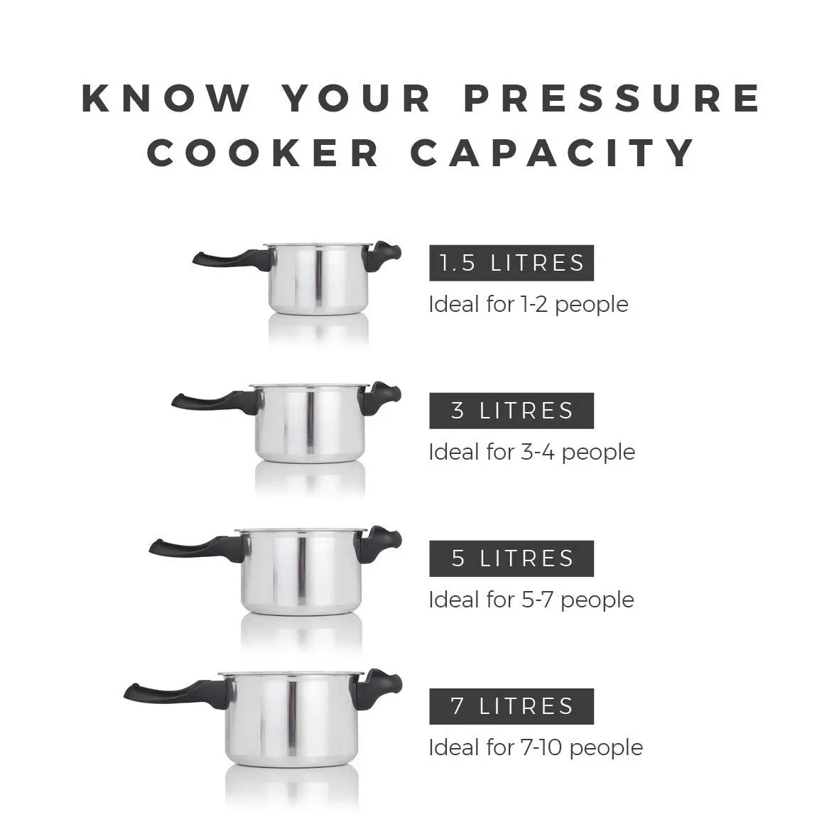Tower High Dome 6 Litre Pressure Cooker Frank Roche & Sons Ltd