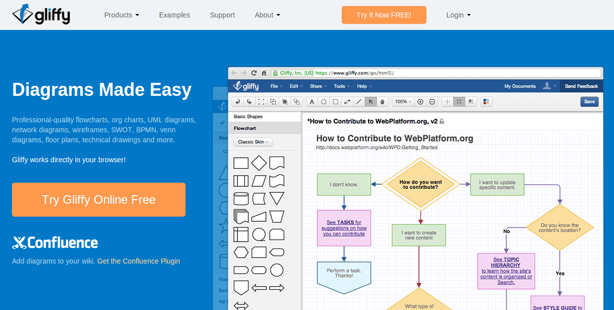 gliffy Crea diagramas de flujo en la web