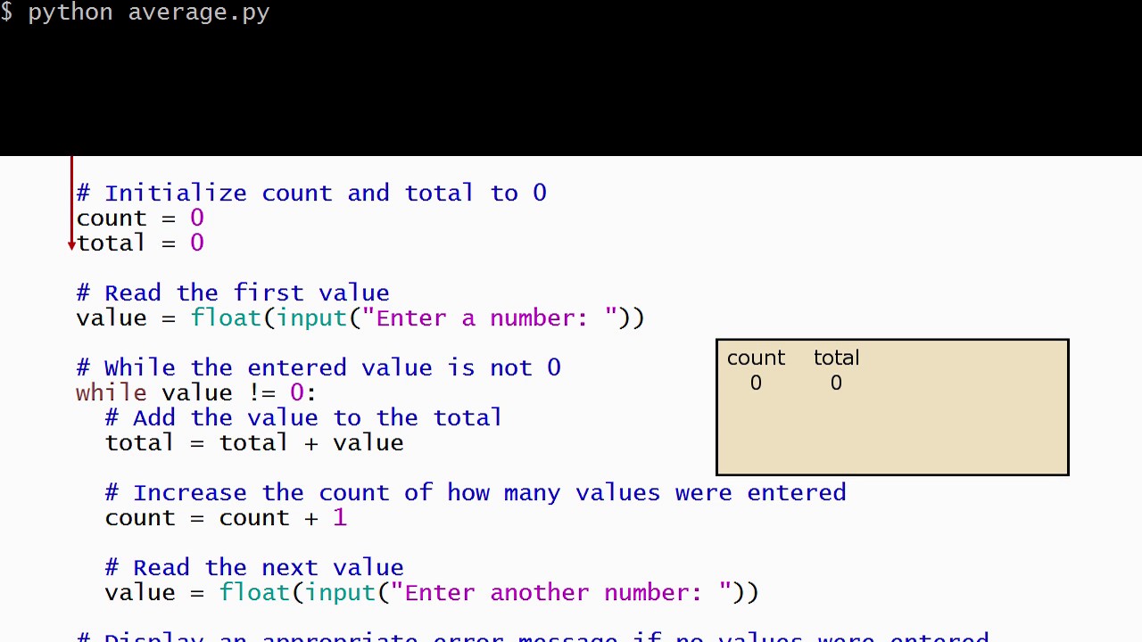 Raise python 3 Python 3 raise statement