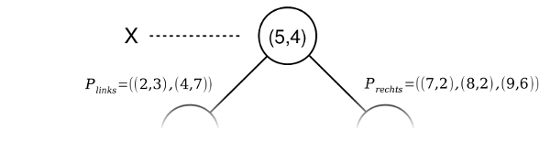kdBaum Teachlet