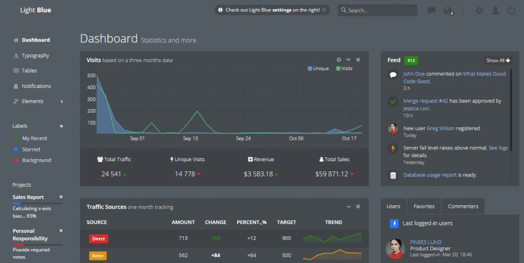 31 Bootstrap Progress Bar Examples Topic
