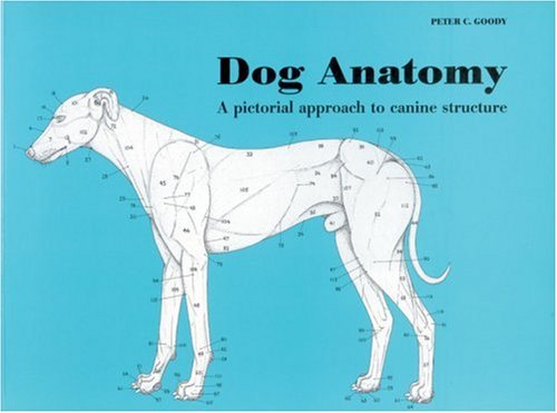WXICOF Dog Books