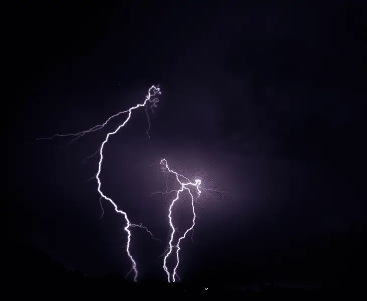 Can Heat Lightning Strike You? (Real Facts!)