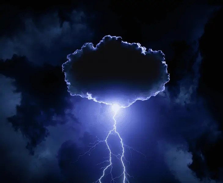 Can Heat Lightning Strike You? (Real Facts!)