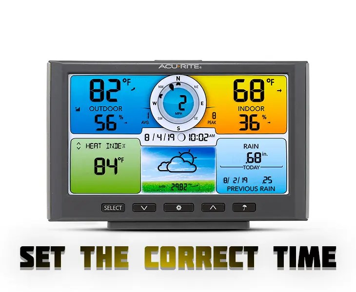AcuRite Weather Station Display Problems? - (Easy Fix!)